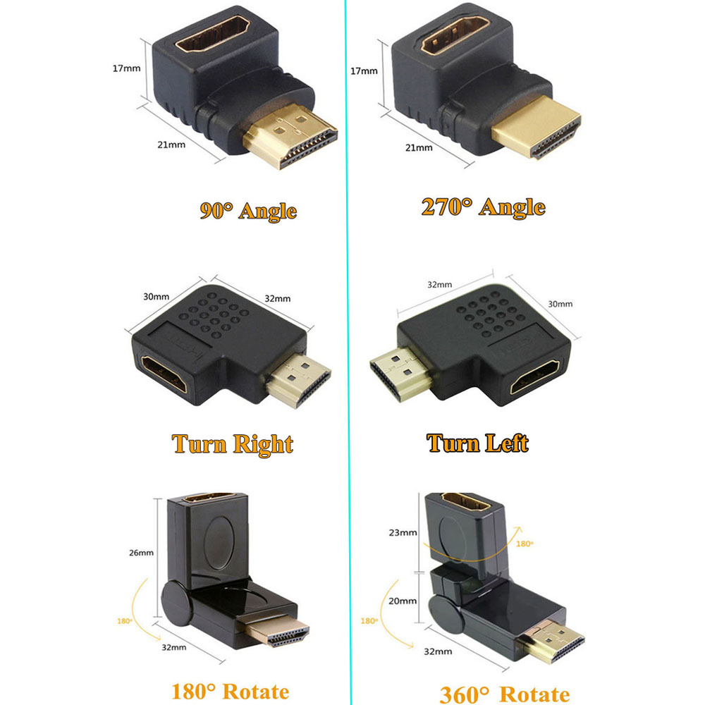 HDMI connector