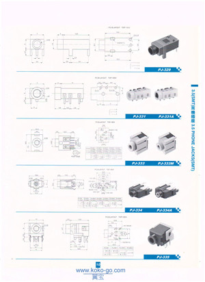 3.5 Phone jacks（SMT)