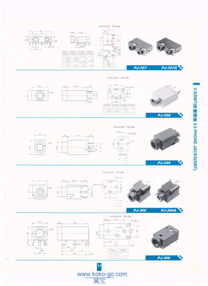 3.5 Phone jacks（SMT)