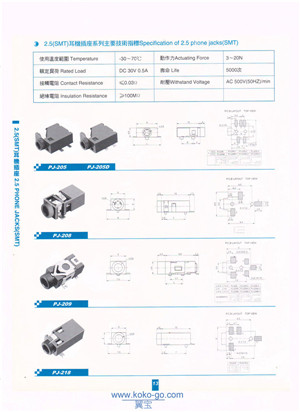 2.5 Phone jacks（SMT)