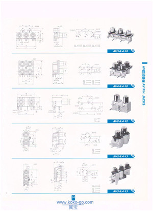 AV pin jacks