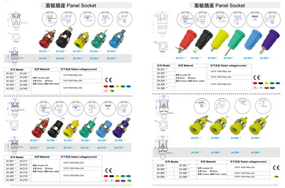 Panel Socket