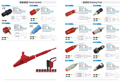 Panel Socket