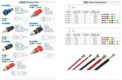 Binding post