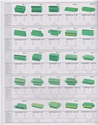 Terminal Block