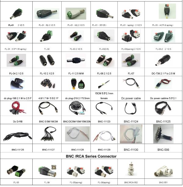 CCTV accessories